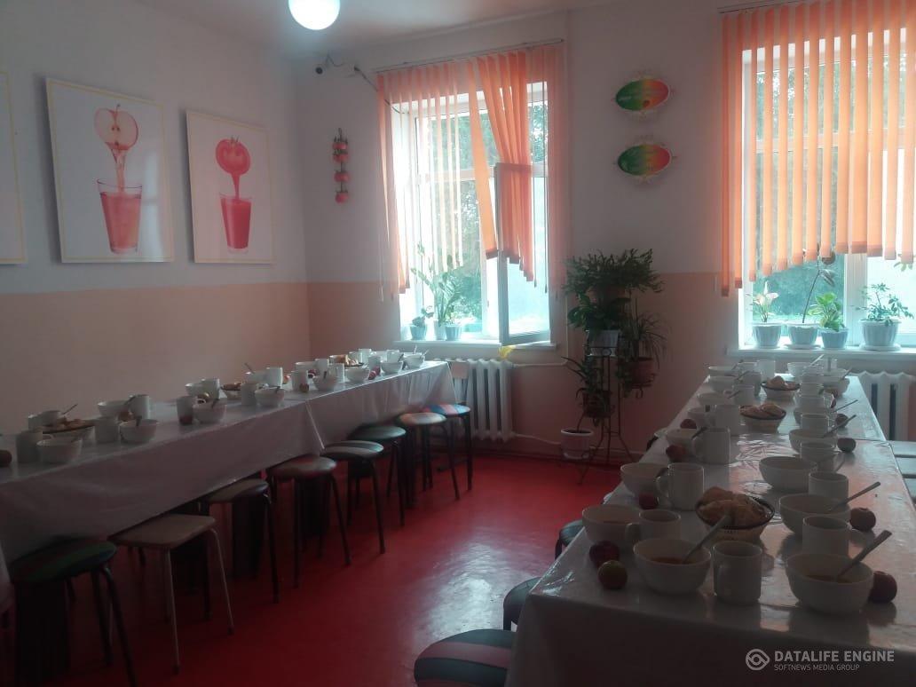 Ыстық тамақты ұйымдастыру